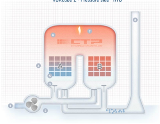 兩室RTO爐保溫結構圖-火龍耐材提供
