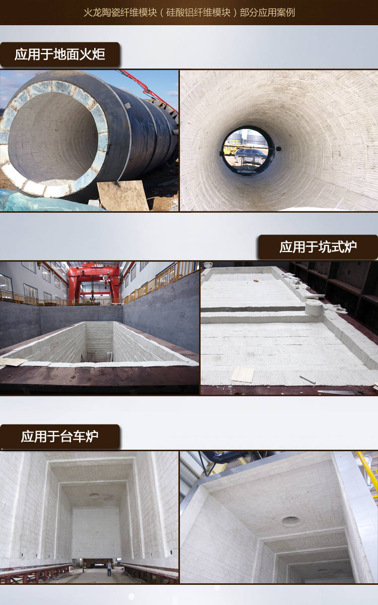 熱處理爐保溫專(zhuān)用陶瓷纖維模塊