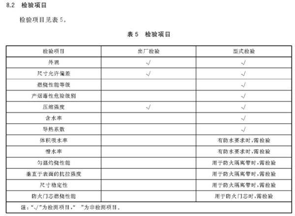 JG/T564-2018 JG/T564-2018