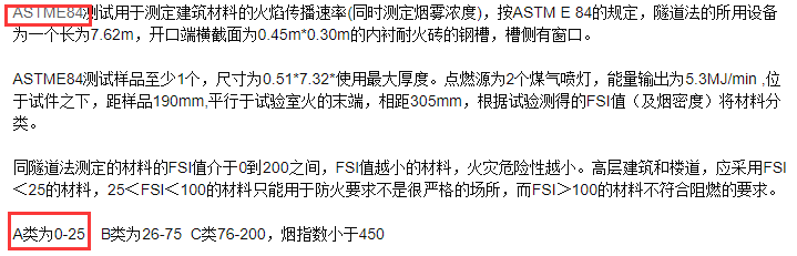 美標A級防火陶瓷纖維隔熱墊