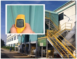 蓄熱式焚燒爐(RTO)采用陶瓷纖維保溫后，外壁溫度能降到多少？