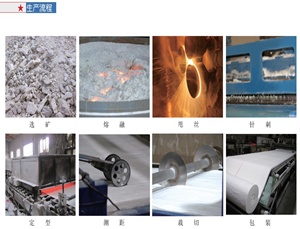 陶瓷纖維毯不是石頭做的么？?jì)r(jià)格怎么還這么高？