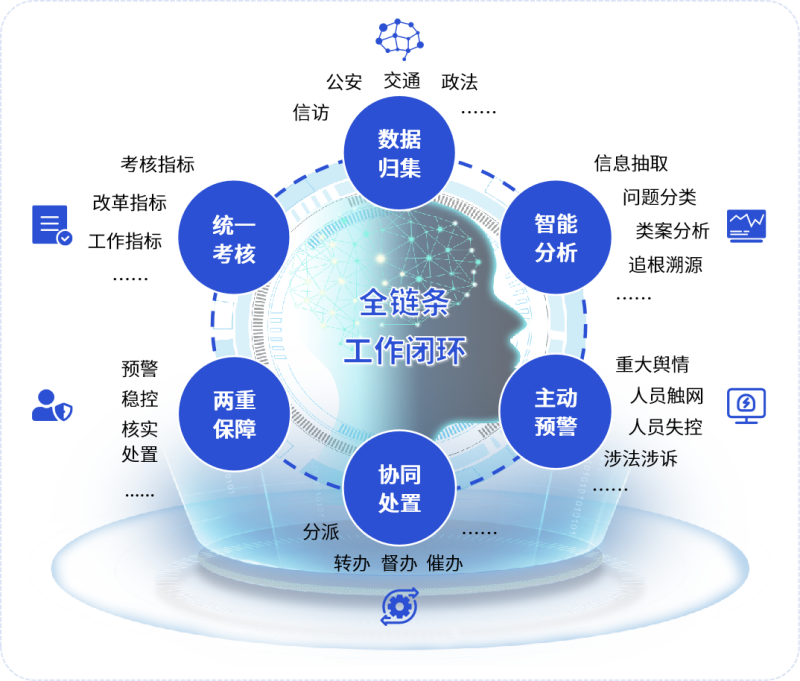 信訪(fǎng)01_副本.png